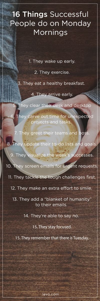 15 Things Successful People Do.....